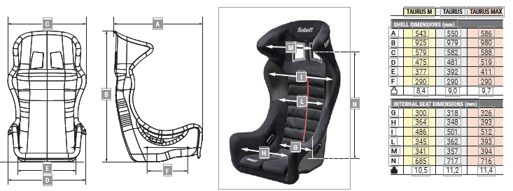 Sabelt Taurus Max Fiberglass Racing Seat